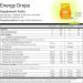Buoy Electrolyte Drops Variety Pack Bundle 280 Servings | No Sugar No Sweeteners | Dietitian Recommended | Trace Minerals | Purposefully Unflavored Add to Any Drink - Buy Online on GoSupps.com
