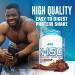 ANS Performance 100% Pure Hydrolyzed Whey Isolate Protein + BCAAs - 25g of Protein - Gluten Free Zero Lactose (Milk Chocolate 5 lb) Milk Chocolate 5 lb - Buy Online on GoSupps.com