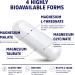 Magnesium L-Threonate Complex | 4 Highly Bioavailable Forms - (Patented Magtein ) Magnesium L-Threonate Glycinate Malate Taurate | No Oxide | Brain Health Sleep Support | 300mg Serving | 120 Caps - Buy Online on GoSupps.com