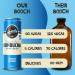Remedy Kombucha Sugar-Free Organic Drink Sparkling Low Calorie Gut Health Beverage - Lemonade - 355 mL Can 24-Pack - Buy Online on GoSupps.com