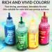 24-Piece Alcohol Ink Set - Highly Saturated, Acid-Free & Fast-Drying Inks for Tumblers, Resin Art, Glass & Metal - Buy Online on GoSupps.com