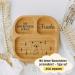 Personalized Baby Plate with Suction Cup - Custom Non-Slip Feeding Accessory & Unique Baby Gift (Lion) - Buy Online on GoSupps.com
