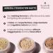 ANNABELLE MINERALS_Natural Fair mattifying mineral foundation 10g - Buy Online on GoSupps.com