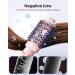 Wavytalk 5-in-1 Hair Dryer Brush Kit - Fast Drying & Styling Oval Blowout Brush Paddle Brush Diffuser - Pink - Shop Internationally - Buy Online on GoSupps.com