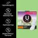 U by Kotex Security Maxi Overnight Pads, Unscented - 112 Count, Non-Winged - Buy Online on GoSupps.com