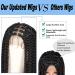 Kalyss 36 Double Lace Front Square Knotless Box Braided Wig | Transparent Synthetic Lace Frontal with Baby Hair | Black Box Braids Wig for Black Women - Square Knotless - Buy Online on GoSupps.com