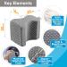 Memory Foam Knee Pillow for Side Sleepers - Contoured Leg Pillow for Spine Alignment & Pain Relief - Grey - Buy Online on GoSupps.com