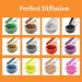 Glitzer Powder - Jemesi Silver Fine Glitter for Epoxy Resin Nail Art Body & DIY Decoration - 100g Holographic Glitter - Buy Online on GoSupps.com