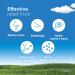 Claritin Allergy Medicine 24-Hour Non-Drowsy Relief 10 mg 50 Tablets - Buy Online on GoSupps.com