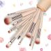 Da Vinci Eyeliner Brush - Vegan Synthetic Fiber - Made in Germany - 1 Piece | Best eCommerce Shipping Internationally - Buy Online on GoSupps.com