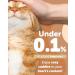 Hand Cream for Cat Lovers - Non-Greasy Earl Grey Scented Shea Butter Lotion | Cat Safe Ingredients | 1.7 fl oz - Buy Online on GoSupps.com