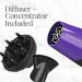 Remington Damage Protection Hair Dryer | Ceramic Ionic & Tourmaline Technology | 3 Piece Set - Purple - Buy Online on GoSupps.com