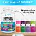 8-in-1 Immune System Support: Vitamin C, D3, Zinc, Elderberry, Echinacea, Turmeric, Ginger, Garlic - 1000mg, 5000iu, 40mg, 250mg, 40mg, 100mg, 150mg, 150mg - Buy Online on GoSupps.com