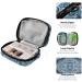 Weekly Pill Organizer for Travel - Cute 7-Day Vitamin Holder Case - Portable Boho Green Pill Box for Purse - Buy Online on GoSupps.com