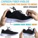 Carbon Fiber Shoe Insole - Semi-Rigid Insert for Comfort | Fits Men Size 8 & Women Size 9 | 24.5cm - Buy Online on GoSupps.com