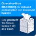 Tork Extra Soft Facial Tissue Cube - Buy Online on GoSupps.com