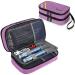 Diabetic Travel Case,Double Layer Insulin Cooler Travel Case for Women with 2 Ice Packs, Diabetic Supplies Pen Case with Medication Storage Pockets for Insulin Pens, Blood Glucose Meter, Purple