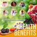 JOYLI Superfruit Gummies - Goji & Elderberry Multivitamin for Adults - Natural Vitamins for Immunity, Digestion & Energy - Buy Online on GoSupps.com