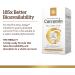 Solgar Full Spectrum Curcumin 60 Liquid Softgels | Premium Turmeric Extract - Buy Online on GoSupps.com