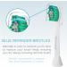 20 Pack o1brand Sensitive Toothbrush Heads Compatible with Sonicare Electric Toothbrush Ultra-soft Softness Premium Brush Heads - Buy Online on GoSupps.com