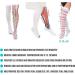 Invera Anti-Embolism Compression Stockings - Thigh High Unisex Ted Tube Socks 15-20mmHg Moderate Level XL | International Shipping - Buy Online on GoSupps.com