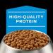 Purina Pro Plan Veterinary Diets DRM Dermatoligic Management Naturals Dry Dog Food 6 lb - Pack of 1 - Buy Online on GoSupps.com