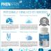 PhenAprin XR Weight Loss Diet Pills - 60 Blue/White Capsules - Professional Grade Formula - Strong Appetite Suppressant for Women and Men - Buy Online on GoSupps.com