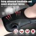 Carpal Tunnel Relief Wrist Brace - Adjustable Night Support for Men & Women | One-Touch Fixation Right Hand Guard - Buy Online on GoSupps.com