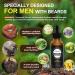 5-Part Beard Care Set for Men | Natural Beard Oil Sandalwood Balm Brush Comb Scissors | Perfect Gift for Christmas & Birthdays - Buy Online on GoSupps.com