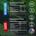 CoQ10 500mg + Magnesium Glycinate Gummies Bundle High Absorption Coenzyme Q10 120 Softgels & 60 Sugar-Free Sleep Gummies Heart Energy & Mood Support Enhanced Formula USA Made - Buy Online on GoSupps.com