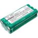 Replacement Battery for Symbo D300 - 1800mAh/14.4V Compatible Lithium-Ion Battery | Fast International Shipping - Buy Online on GoSupps.com