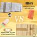 Sukh Popsicle Sticks for Crafts - 200 PCS 4.5 inch Wooden Craft Popsicle Sticks - Premium Multi-Purpose Wood for Crafting, Waxing, and DIY Projects - Buy Online on GoSupps.com