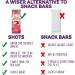 WHITWORTHS Shot (Berry & White Chocolates 36) - Buy Online on GoSupps.com