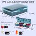 Big Premium Medicine Organizer Box - 7-Day Pill Box with Large Compartments - Portable Medicine Organizer for Pills & Supplements (Blue - 4 Compartments - Buy Online on GoSupps.com