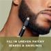 SoftSheen-Carson Magic Grooming Beard Filler Pencil Brush for Men - Waterproof Cover for Patchy Beard & Grey Hair - Natural Black Shade, 0.05 Fl Oz - Buy Online on GoSupps.com