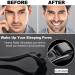 Beard Growth Kit for Men - Perfect Gift for DadHusband | Includes Derma Roller, Beard Oil, Shampoo, Care Tools - Buy Online on GoSupps.com