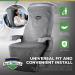 Waterproof SeatShield Disposable Airplane Cover - Travel Essential for Plane, Train, Bus - Universal Car Seat Protector - Gray - Buy Online on GoSupps.com