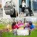 Cherrysea Diaper Bag Backpack with Changing Station - Multifunctional Baby Mom Bag for Boys and Girls | Grey Diaper Backpack with Bassinet and Stroller Straps - Buy Online on GoSupps.com