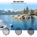 NEEWER 58mm Lens Filter Kit UV CPL FLD ND2 ND4 ND8 Lens Hood & Cap for Canon Nikon Sony Panasonic DSLR - Buy Online on GoSupps.com