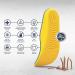 MEGAComfort PAM Puncture Resistant Insoles - Men's Size 14-15 Yellow/Black - Dual Layer Memory Foam & Steel Plate for Enhanced Safety & Comfort - Buy Online on GoSupps.com