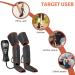 CLORIS 2021 Arms Leg Massager with Heat Function - 4 Modes, 4 Intensities for Arms, Tired Feet, Legs, Calf - Deep Kneading | Relax Leg Muscle Gifts for Mom & Dad - Buy Online on GoSupps.com