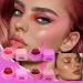 Blush Stick | Blush Cream Stick and Eyeshadow - Lasting Instant Color Moisturizing Lip Ink for Mothers Daughters and Women - Buy Online on GoSupps.com