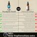 Beardpride Beard Oil for Men - 100% Natural Barbershop Quality Softens Beards Ideal Gift - 30ml - Buy Online on GoSupps.com