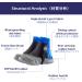 TRIWONDER Reflective Gaiters - UV Protection Trail & Running Gaiters for Men & Women - Orange - Buy Online on GoSupps.com