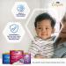 Enfagrow Enspire Toddler Nutritional Drink | Brain & Immune Support | Non-GMO | 24 oz Powder Tub (Pack of 4) - Buy Online on GoSupps.com