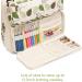 Lavievert Knitting Tote Bag - Yarn Storage for Projects, Needles, Hooks & Accessories - Buy Online on GoSupps.com