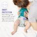 Bambino Mio Mioduo Two-Piece Reusable Nappy Berry Bounce Size 1 (<9Kgs) | Eco-Friendly & Chemical Free - Buy Online on GoSupps.com