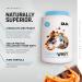 DUX NUTRITION Fresh Whey Protein - Chocolate & Peanut Butter - 20g Protein Amino Acids & Brazilian Fruits - 32oz Pre/Post-Workout Supplement - Buy Online on GoSupps.com