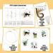5 Pcs Cat Style Embroidery Starter Kit with Patterns and Instructions - DIY Adult Beginner Cross Stitch Set - Buy Online on GoSupps.com