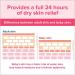 Johnson's Moisturizing Baby Lotion with Coconut Oil - 3.4 Fl. Oz. | Paraben, Phthalate, & Dye-Free Skin Care for Delicate Babies - Buy Online on GoSupps.com